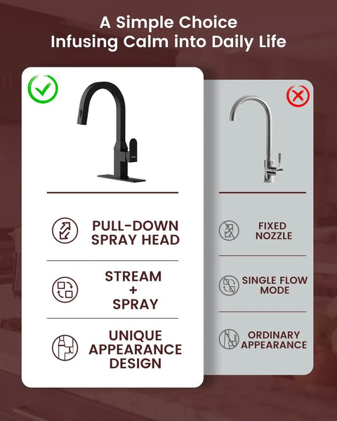 DAYONE Black Square Kitchen Faucet - Modern Pull-Down Sprayer with 2-Mode Kitchen Sink Faucet, 360° Swivel Fits Bar/RV Sinks, SUS 304 Stainless Steel with Square Deck Plate comparison image