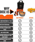 Comparison chart featuring 3x10 Ft Beefy Heavy Duty Lifting Sling Straps 25000 Lbs Capacity Two Pack With D Ring Shackles And Storage Bag