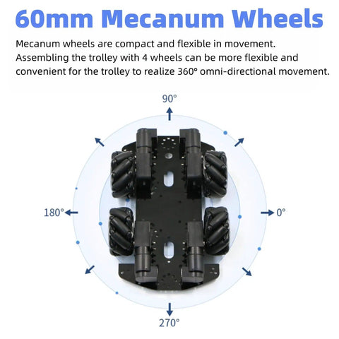60mm Mecanum Wheel Set With Couplings For ROS Smart Cart And DIY Robot Kits, Omnidirectional Movement, showing installed view