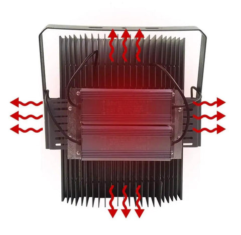 Heavy Duty Rechargeable Floodlight With A Tough As Nails Aluminum Build That Goes The Distance On Construction Sites And Tunnel Security Delivering IP66 Rated Weather Resistance And Serious Glow Day Or Dark showcasing the rear heat sink.