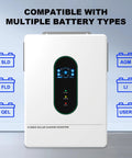 Total Showstopper 12000W Solar Hybrid Inverter With 48V Split Phase And Dual MPPT Controller For Whole Home Backup And Rv Systems With Easy Wifi App Control front view with battery compatibility icons.