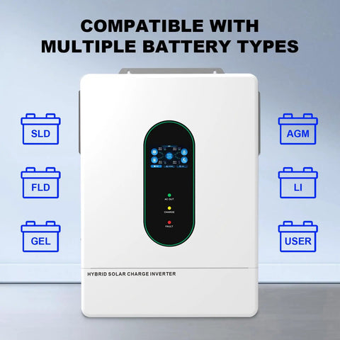 Total Showstopper 12000W Solar Hybrid Inverter With 48V Split Phase And Dual MPPT Controller For Whole Home Backup And Rv Systems With Easy Wifi App Control front view with battery compatibility icons.