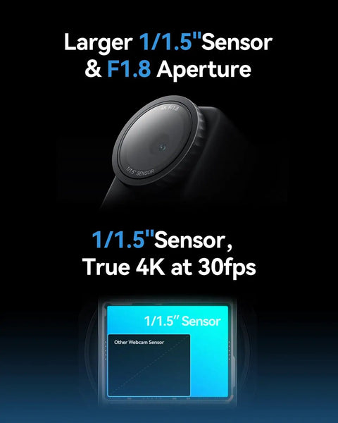 Hella Crisp 4K Webcam With Massive 1.5 Inch Sensor And Killer Low Light Vision Plus Smooth AI Auto Framing Tracking For Zoom TikTok Live Streaming With Direct Wireless Mic Support And Privacy Lock showing 1.5 inch sensor details.