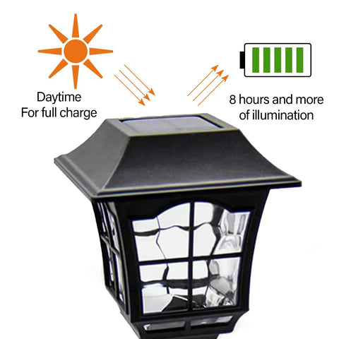 Close-up of black solar wall lantern showing 4 Pack Solar Wall Lanterns Lights Outdoor Waterproof 15 Lumens Per LED Two LED Bulbs Wall Mount Kit Included