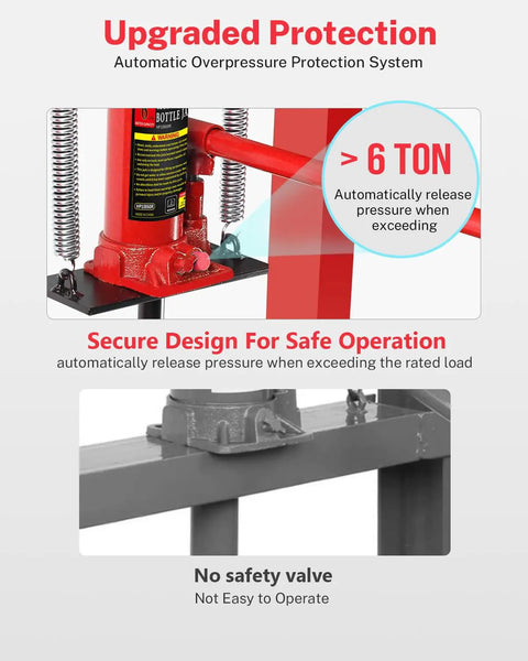 6 Ton Hydraulic Shop Press Heavy Duty H Frame Garage Press with adjustable worktable showcasing overpressure protection and sturdy design.