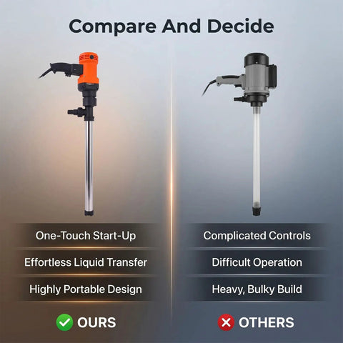 Luocute Electric Drum Pump With 60-75Lpm High Flow And Hand Nozzle Perfect For transferring Oil Gasoline Water Alcohol In 200l Or 220l Steel Drums Featuring A 90Cm Stainless Steel Tube For Fast Smooth And Efficient Fluid Dispensing On Job Sites