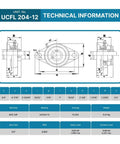 Technical diagram for Beefy Pack Of 2 Flange Mounted Pillow Block Bearings UCFL204-12 Self Aligning Chrome Steel AISI 52100.