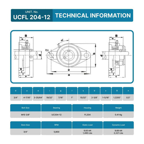 Technical diagram for Beefy Pack Of 2 Flange Mounted Pillow Block Bearings UCFL204-12 Self Aligning Chrome Steel AISI 52100.