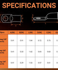 Specifications for Heavy Duty Battery Terminal Kit With Copper Lugs And Ring Terminals, includes AWG size dimensions