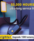 20-Inch LED Gooseneck Work Light with 1500LM output and yellow casing, mounted in workshop setting