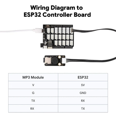 Wiring diagram for MP3 Decoder Music Player Module For Arduino And ESP32 Tiny 47mm By 24mm Board With Built In Audio Amplifier And USB Power Supports Up To 32GB TF Cards And USB Drives Easy Plug Voice Broadcast For DIY Projects And Voice Prompts.