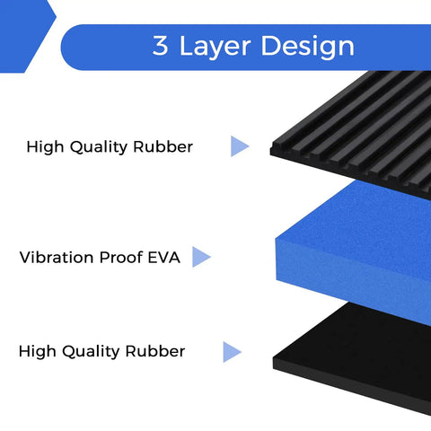 4 Pack Tough As Nails Anti Vibration Pads 4X4 Inch Ribbed Rubber Sound Isolation Mats showing 3 layer design with EVA core.