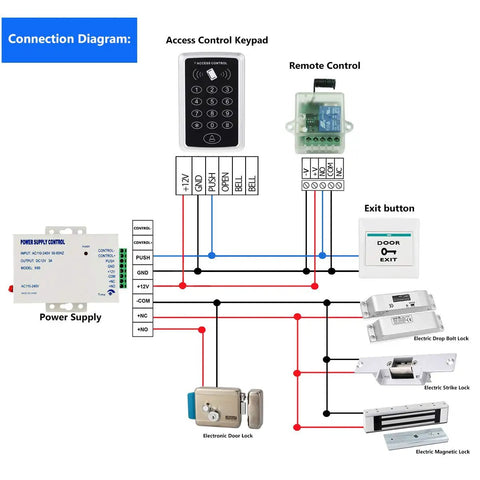Connection diagram for Door Access Control System With Standalone Keypad And 5 Key Fobs For Home Security, showing wiring setup.