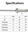 Top Shelf Stainless Steel Blind Rivets 100 Piece Bundle 1 8 By 7 16 Dome Head Fasteners detailed specifications table.
