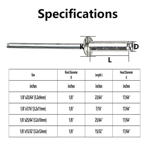 Top Shelf Stainless Steel Blind Rivets 100 Piece Bundle 1 8 By 7 16 Dome Head Fasteners detailed specifications table.