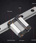 Miniature Linear Guide Rail Kit With 2 Slide Blocks For 3D Printers And CNC Machines, Stainless Steel Rail, 100mm Length, labeled parts