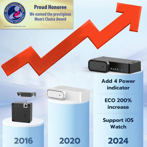 Graph showing evolution of hidden cabinet lock design with features and Mom's Choice Award badge