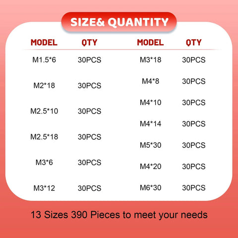 Chart showing 390 piece roll pin set including 13 sizes with quantities for home improvement and machinery maintenance.