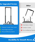Feature comparison of transparent rolling backpack focusing on upgraded three-stage telescopic handle for durability and smooth transport
