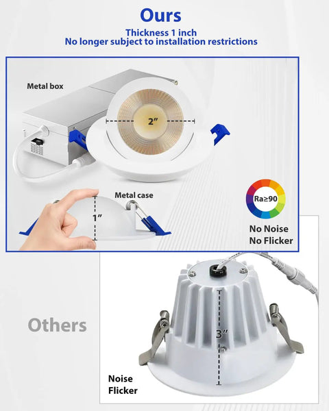 Adetu 4 Pack 2 inch 5CCT LED Gimbal Recessed Light, 5W=50W, 550LM, 120V comparison of thickness and noise performance.