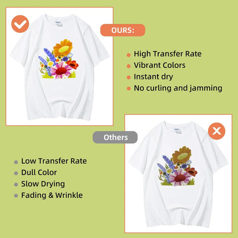 Comparison of 30 Sheets Heat Transfer Paper For Inkjet Sublimation Printers, vibrant colors vs dull colors on white T-shirts.