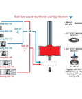 Diagram of Depth Rabbeting Router Bit With Bearings, Adjustable Cut Depth 5/16 3/8 7/16 1/2, 2 Cutters, 1 3/8 Diameter, 1/2 Shank.
