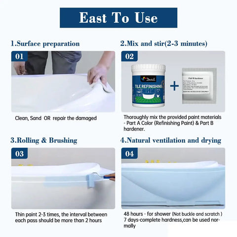 Instruction steps for Odorless Tub And Tile Refinishing Kit For DIY Bathroom And Kitchen White Coating With Tools 3 Pack