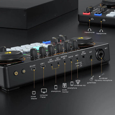 Pro Grade Podcast Gear Bundle With Audio Interface And XLR Condenser Microphone showing audio interface controls and connections