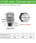 4 Pack 65 Degree One Quarter Inch NPT Stainless Steel Flat Fan Spray Nozzles For Rugged Industrial Use, 304 Stainless Steel, Clog Proof Internal Channel, Rust Resistant And High Temp Durable Performance, 1/4 DN8 nozzle 0.66mm aperture
