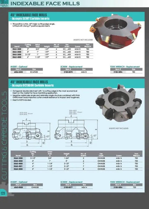Heavy Duty 2 Inch Indexable Face Mill With 3/4 Bore And 90 Degree Milling Design For Apkt 160408 Inserts Delivers Kickass Cuts And No BS Stock Removal Perfect For Diy Tinkers Or Daily Industrial Workshop Tasks