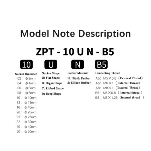 Model description of Heavy Duty Zpt32bs A6 White Silicone Rubber Vacuum Suction Cup for ZPT pneumatic manipulators.