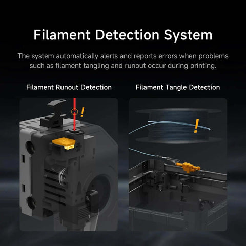 Filament Detection System of Rocket Fast 3D Printer With Auto Leveling And Camera, Dual Z Axis CoreXY, showing runout and tangle detection.