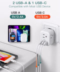 6 In 1 European Travel Plug Adapter with 3 US outlets and 2 USB A ports plus 1 USB C in EU socket, charging devices