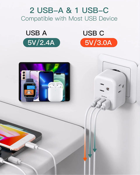 2 Pack 6 In 1 European Power Plug Adapter connected with devices, showing USB-A and USB-C compatibility, plugged into Type C socket