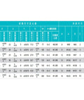 FPBIGCHA electromagnetic brake specification table showing DZK04–DZK150 models and mounting dimensions.