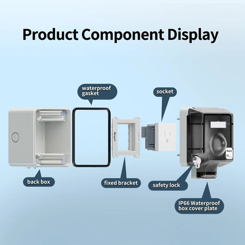 Product component display of Heavy Duty One Gang Outdoor Electrical Outlet Box Featuring IP66 Weatherproof In Use Cover including socket, gasket, and bracket.