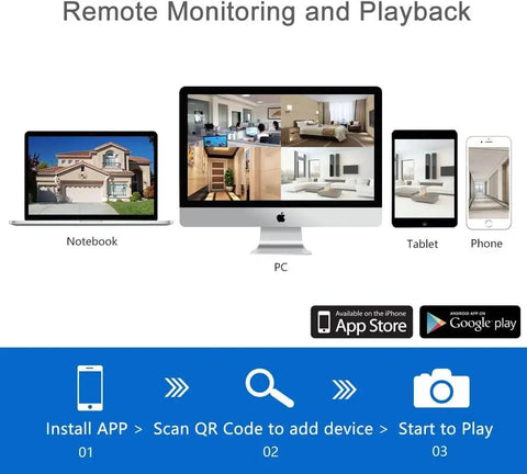 Remote monitoring setup for All In One WiFi Security Camera System With NVR Kit, viewed on notebook, PC, tablet, and phone.