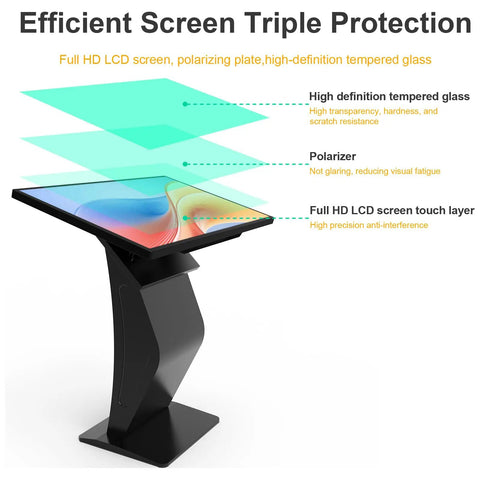 43 Inch Interactive Touch Screen Kiosk Running Windows Os Platform With Straight Up 10 Point Pc ap showing full HD LCD screen layers.