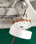 Close-up of Outdoor 100W Water Wheel Turbine Generator For Hydroelectric Power, low-speed disc type micro turbine belt drive.