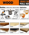 Wood saw blade applications and materials for Top Shelf Premium 10 Inch Combination Saw Blade With Fifty Teeth And Five Eighths Inch Arbor Laser Cut Steel Runs Smooth As Silk For Killer Crosscuts And Rips On Table Miter Saws While Powering Through Hardwood Plywood Laminate Daily.