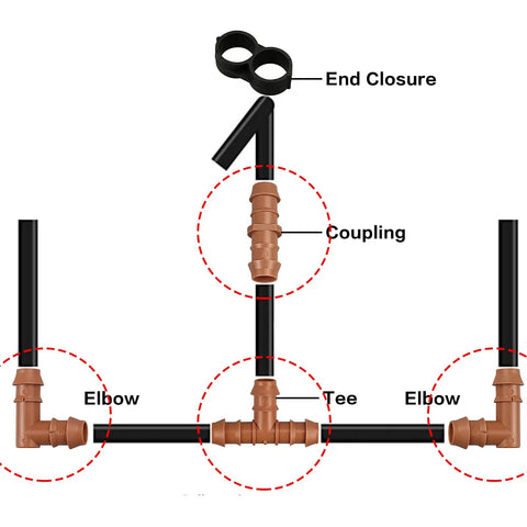 Diagram of Drip Irrigation Fittings Kit For One Half Inch Tubing, 20 Pieces With Couplings, Tees, And Elbows, labeled components.