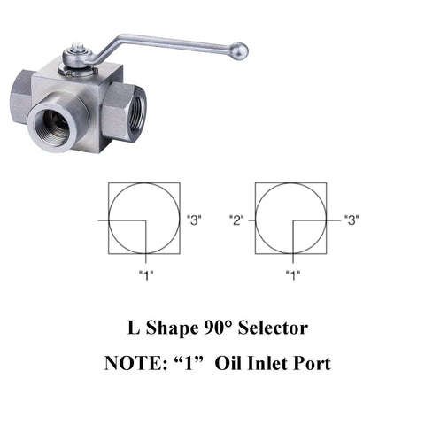 Taixin 3-way ball valve with lever handle, high-pressure, 1/2 in NPT female ports, L-bore hydraulic valve
