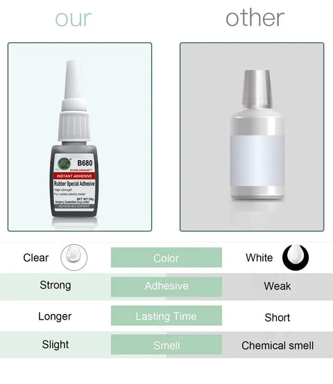 Comparison of Ultra Sticky Rubber Glue Instant Adhesive and another adhesive, highlighting color, adhesive strength, lasting time, and smell.