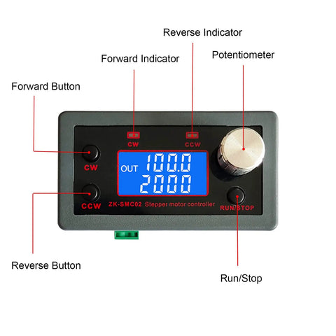 Control panel of All In One Stepper Motor Driver Controller With Forward And Reverse Pulse Speed Control PLC Serial Communication DC 5 To 30V 4A Universal For NEMA 17 And NEMA 23 Motors Multiple Control Modes For Real Time Motion with labeled parts