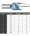 Top Shelf Tungsten Steel Router Bit For Wood Beads And Jewelry Crafting Hella Sharp 10Mm Shank drilling tool dimensions and sizes chart