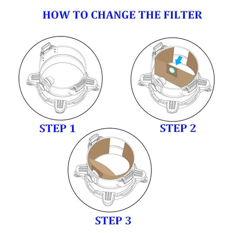 Steps to install Replacement Vacuum Filter Bags for 10 to 14 Gallon Shop Vacs Type F and Type I in three illustrated diagrams.