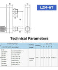 Technical diagram of Panel Mount Gas Flowmeter LZM-6T with Adjustable Valve, dimensions, thread interface, and parameters