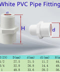 White PVC pipe fitting dimensions for Ten Pack Three Quarter Inch NPT Male Thread PVC Pipe Fitting Adapter Connector.