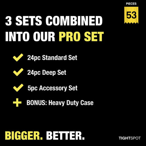 Go-To 53-Piece 1/4 Inch Drive Impact Socket Set with SAE and Metric Sizes text detailing standard, deep, and accessory sets and bonus case