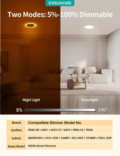 Ultra Thin 6 Inch LED Recessed Lights With Night Light, 14W 1300 Lumen, 5CCT Dimmable Canless Downlight in living room